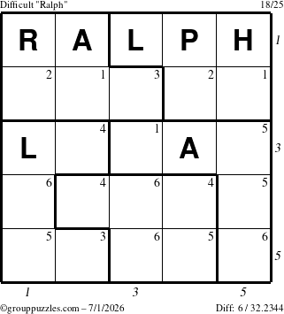 The grouppuzzles.com Difficult Ralph puzzle for Wednesday July 1, 2026 with all 6 steps marked