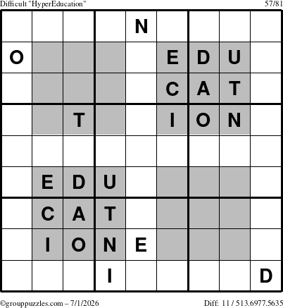 The grouppuzzles.com Difficult HyperEducation-i23 puzzle for Wednesday July 1, 2026
