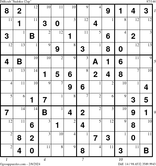 The grouppuzzles.com Difficult Sudoku-12up puzzle for Thursday February 8, 2024 with all 14 steps marked