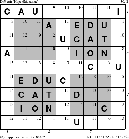 The grouppuzzles.com Difficult HyperEducation-i23 puzzle for Wednesday June 18, 2025 with all 14 steps marked