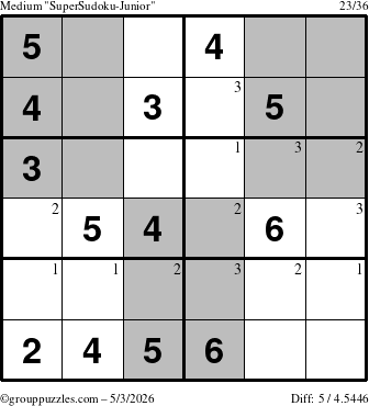 The grouppuzzles.com Medium SuperSudoku-Junior puzzle for Sunday May 3, 2026 with the first 3 steps marked