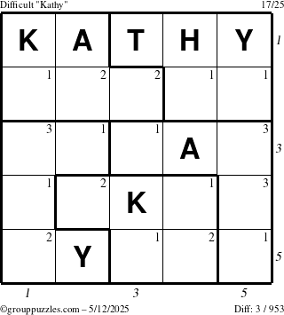 The grouppuzzles.com Difficult Kathy puzzle for Monday May 12, 2025, suitable for printing, with all 3 steps marked