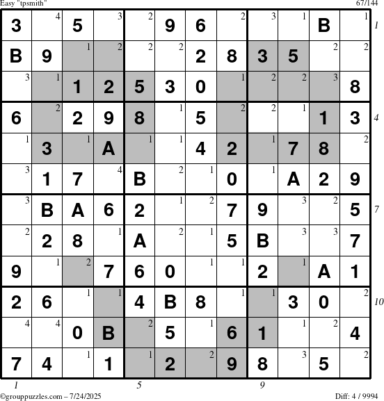 The grouppuzzles.com Easy tpsmith puzzle for Thursday July 24, 2025 with all 4 steps marked