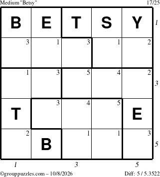 The grouppuzzles.com Medium Betsy puzzle for Thursday October 8, 2026 with all 5 steps marked