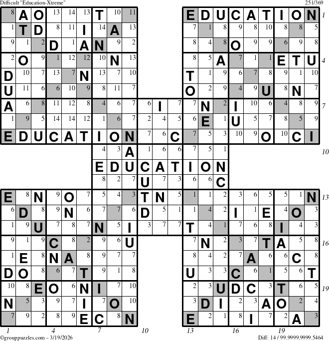 The grouppuzzles.com Difficult Education-Xtreme puzzle for Thursday March 19, 2026, suitable for printing, with all 14 steps marked