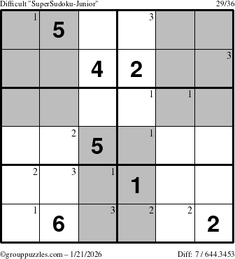 The grouppuzzles.com Difficult SuperSudoku-Junior puzzle for Wednesday January 21, 2026 with the first 3 steps marked