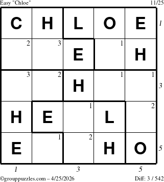 The grouppuzzles.com Easy Chloe puzzle for Saturday April 25, 2026 with all 3 steps marked