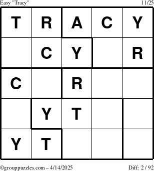 The grouppuzzles.com Easy Tracy puzzle for Monday April 14, 2025