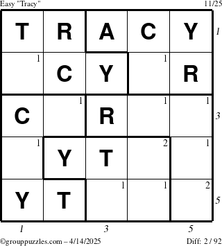 The grouppuzzles.com Easy Tracy puzzle for Monday April 14, 2025 with all 2 steps marked