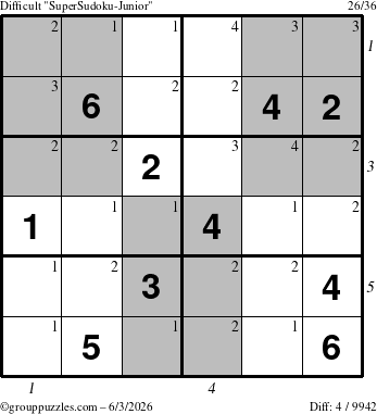 The grouppuzzles.com Difficult SuperSudoku-Junior puzzle for Wednesday June 3, 2026 with all 4 steps marked