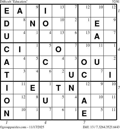The grouppuzzles.com Difficult Education-c1 puzzle for Monday November 17, 2025 with all 13 steps marked