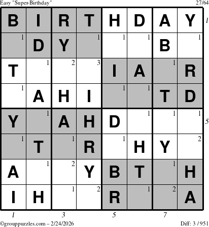 The grouppuzzles.com Easy Super-Birthday puzzle for Tuesday February 24, 2026 with all 3 steps marked