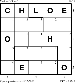 The grouppuzzles.com Medium Chloe puzzle for Saturday August 15, 2026 with all 4 steps marked