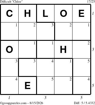 The grouppuzzles.com Difficult Chloe puzzle for Saturday August 15, 2026, suitable for printing, with all 5 steps marked